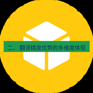 helloworld翻译官网 二、 翻译精度优势的多维度体现