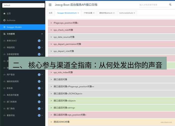 helloworld翻译官网 二、 核心参与渠道全指南：从何处发出你的声音