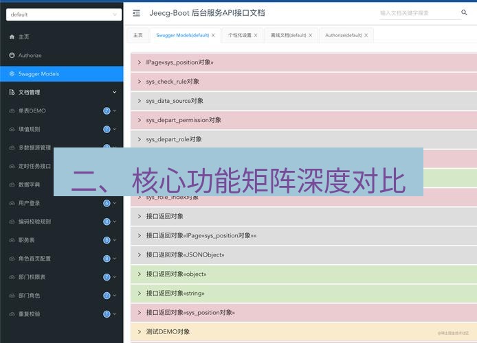 helloworld翻译官网 二、 核心功能矩阵深度对比
