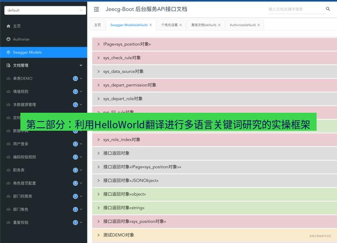 helloworld翻译官网 第二部分：利用HelloWorld翻译进行多语言关键词研究的实操框架