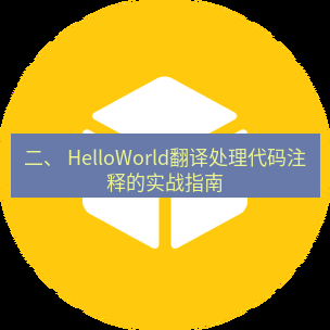 helloworld翻译官网 二、 HelloWorld翻译处理代码注释的实战指南