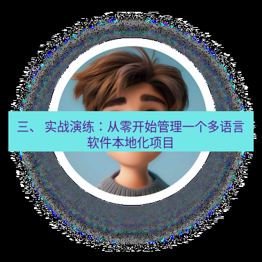 helloworld翻译官网 三、 实战演练：从零开始管理一个多语言软件本地化项目