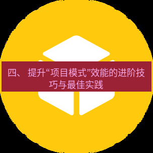 helloworld翻译官网 四、 提升“项目模式”效能的进阶技巧与最佳实践