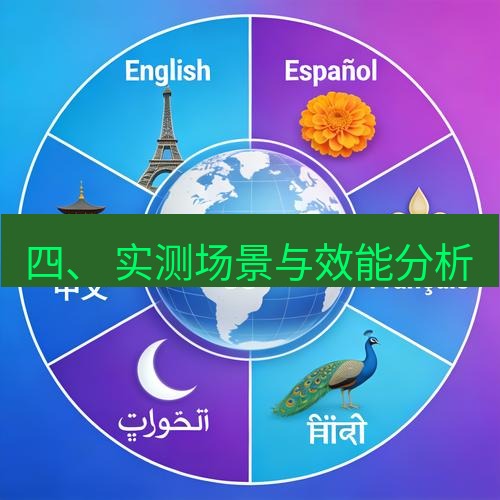 helloworld翻译官网 四、 实测场景与效能分析