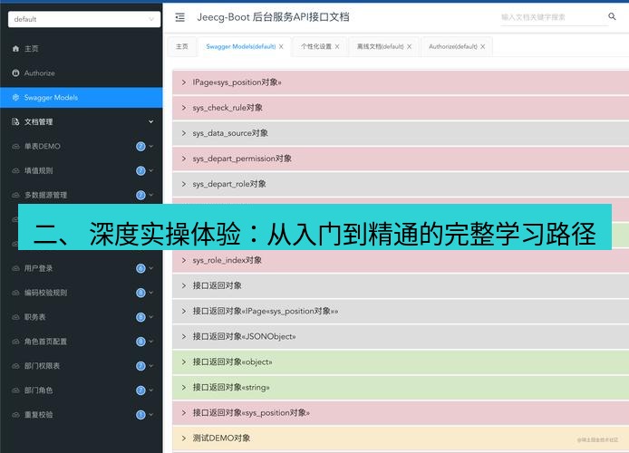 helloworld翻译官网 二、 深度实操体验：从入门到精通的完整学习路径