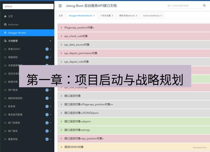 helloworld翻译官网 第一章：项目启动与战略规划