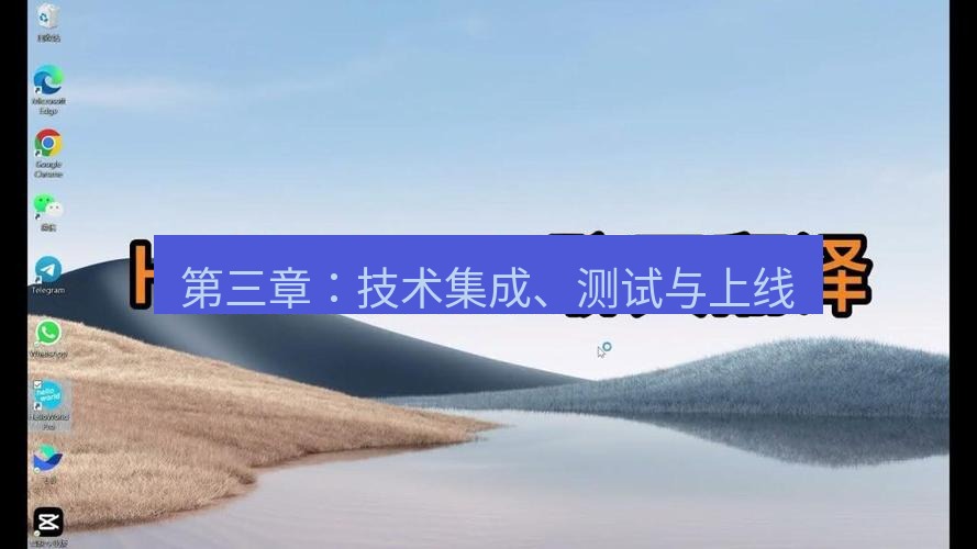 helloworld翻译官网 第三章：技术集成、测试与上线