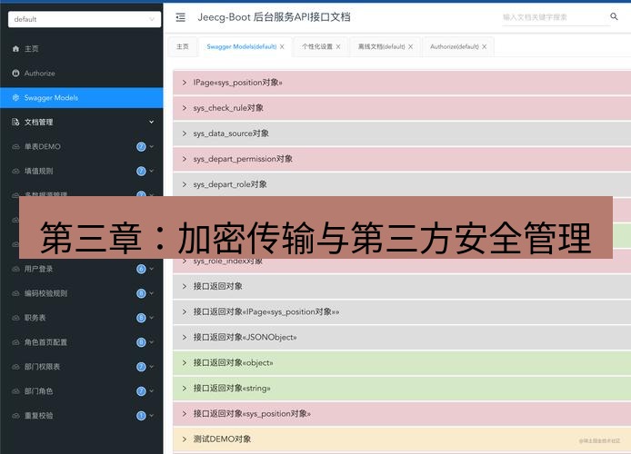 helloworld翻译官网 第三章：加密传输与第三方安全管理