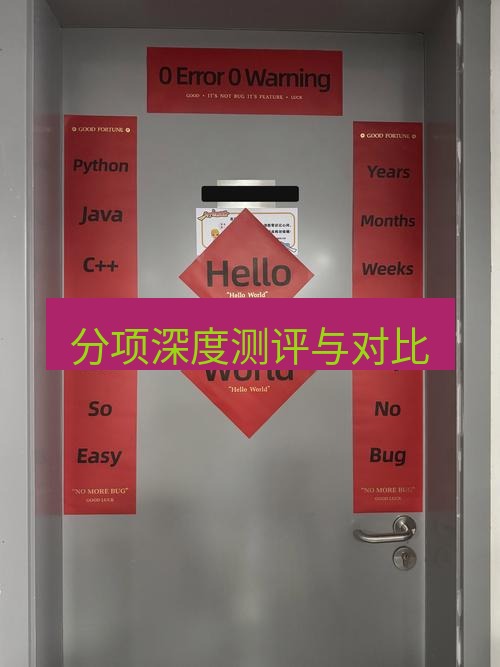helloworld翻译官网 分项深度测评与对比