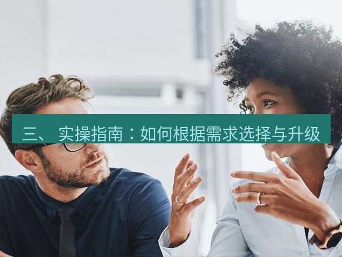 helloworld翻译官网 三、 实操指南：如何根据需求选择与升级