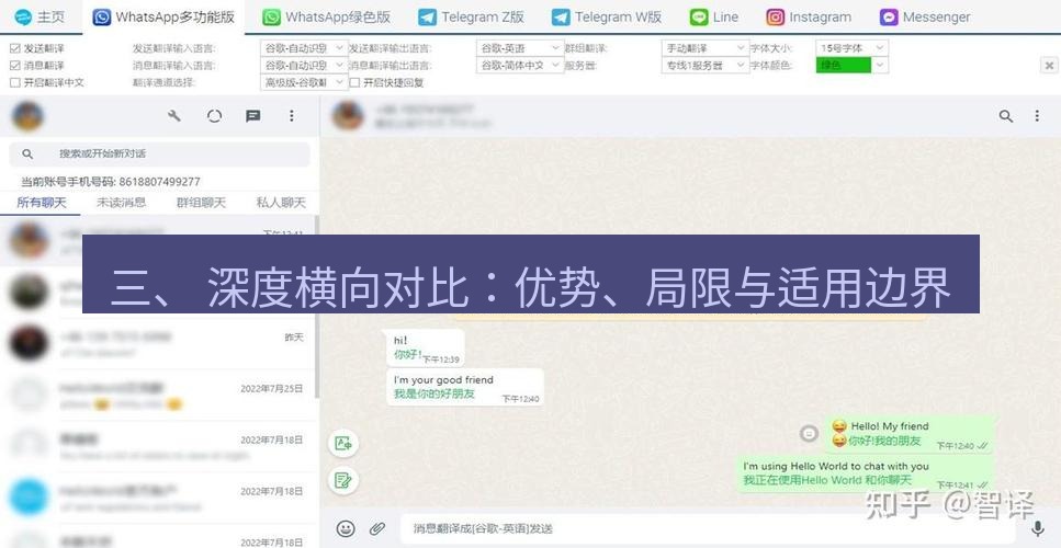 helloworld翻译官网 三、 深度横向对比：优势、局限与适用边界