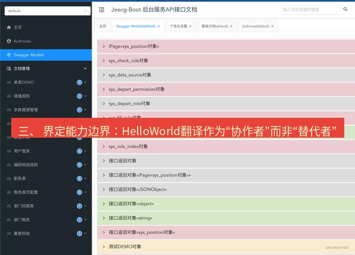 helloworld翻译官网 三、 界定能力边界：HelloWorld翻译作为“协作者”而非“替代者”