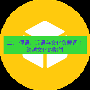 helloworld翻译官网 二、 俚语、谚语与文化负载词：跨越文化的陷阱