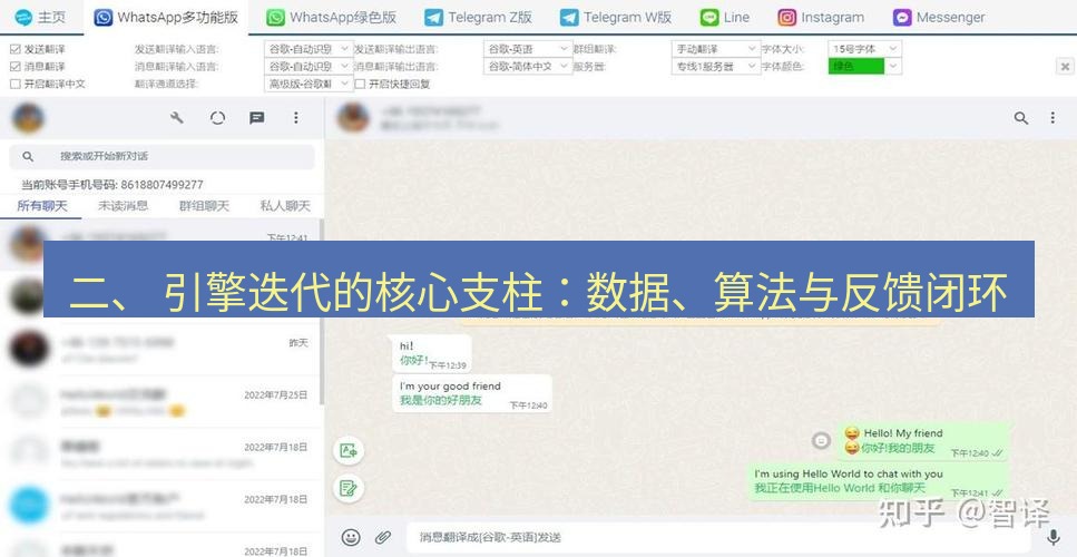 helloworld翻译官网 二、 引擎迭代的核心支柱：数据、算法与反馈闭环