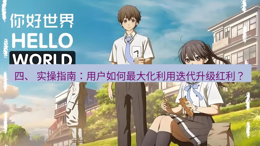 helloworld翻译官网 四、 实操指南：用户如何最大化利用迭代升级红利？