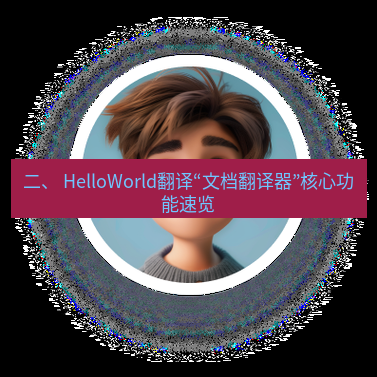 helloworld翻译官网 二、 HelloWorld翻译“文档翻译器”核心功能速览