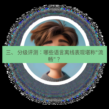 helloworld翻译官网 三、 分级评测：哪些语言离线表现堪称“流畅”？
