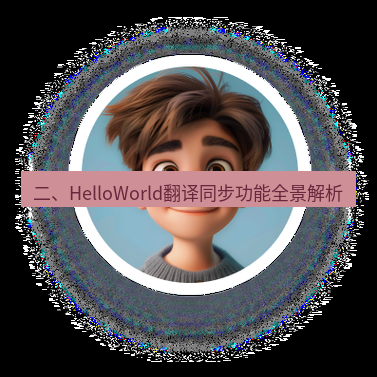 helloworld翻译官网 二、HelloWorld翻译同步功能全景解析