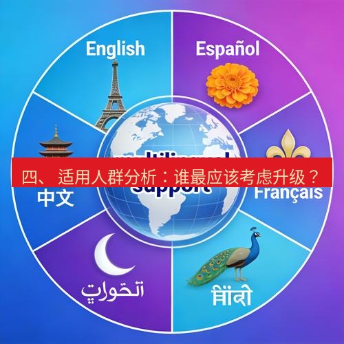 helloworld翻译官网 四、 适用人群分析：谁最应该考虑升级？