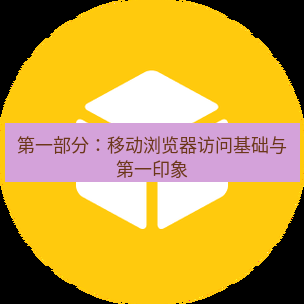 helloworld翻译官网 第一部分：移动浏览器访问基础与第一印象