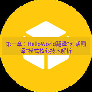 helloworld翻译官网 第一章：HelloWorld翻译“对话翻译”模式核心技术解析