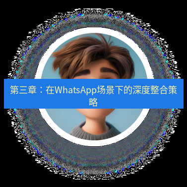 helloworld翻译官网 第三章：在WhatsApp场景下的深度整合策略