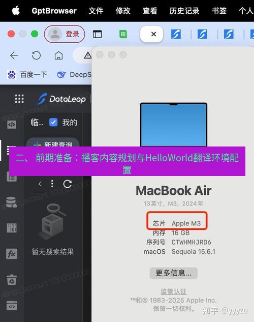helloworld翻译官网 二、 前期准备：播客内容规划与HelloWorld翻译环境配置