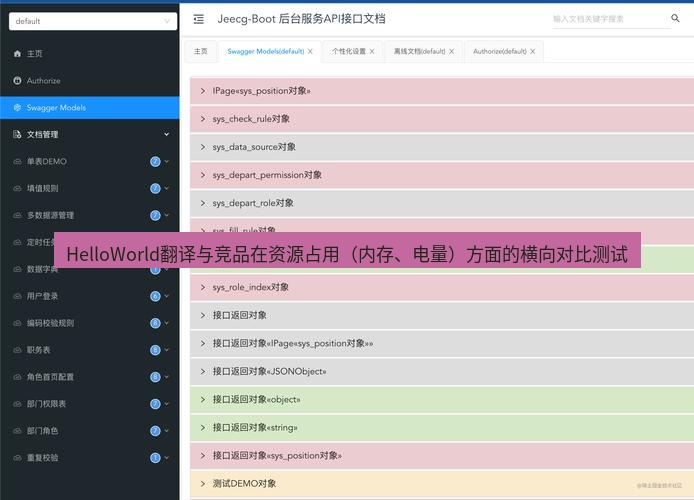 helloworld翻译官网 HelloWorld翻译与竞品在资源占用（内存、电量）方面的横向对比测试