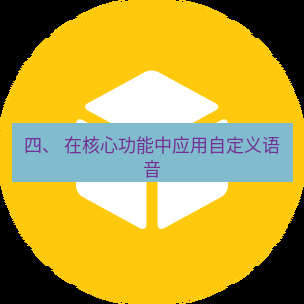 helloworld翻译官网 四、 在核心功能中应用自定义语音