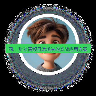 helloworld翻译官网 四、 针对高频日常场景的实战应用方案