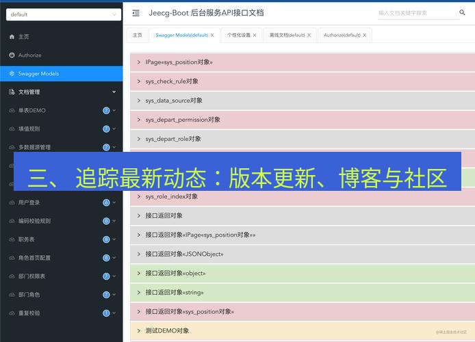 helloworld翻译官网 三、 追踪最新动态：版本更新、博客与社区