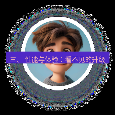 helloworld翻译官网 三、 性能与体验：看不见的升级