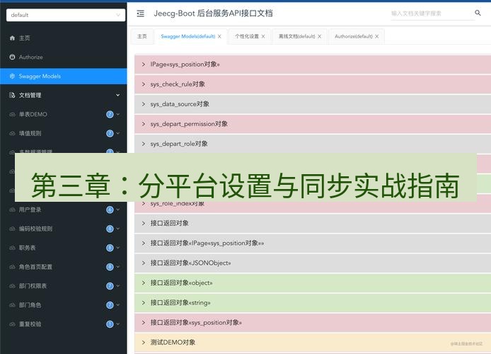 helloworld翻译官网 第三章：分平台设置与同步实战指南