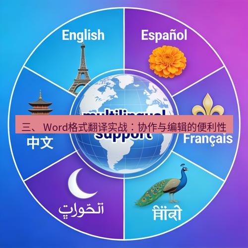 helloworld翻译官网 三、 Word格式翻译实战：协作与编辑的便利性