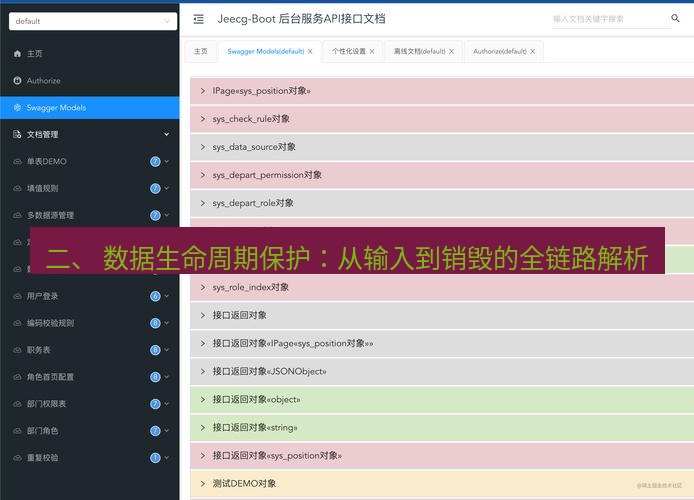 helloworld翻译官网 二、 数据生命周期保护：从输入到销毁的全链路解析