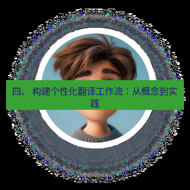 helloworld翻译官网 四、 构建个性化翻译工作流：从概念到实践