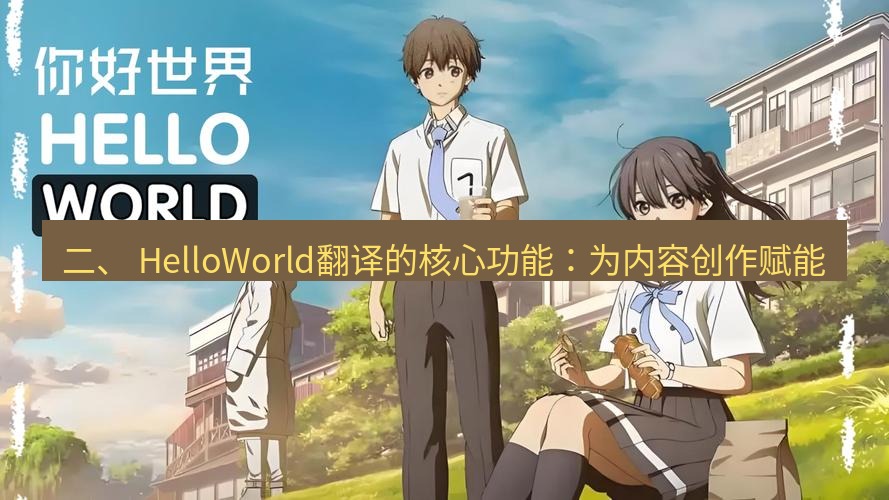 helloworld翻译官网 二、 HelloWorld翻译的核心功能：为内容创作赋能