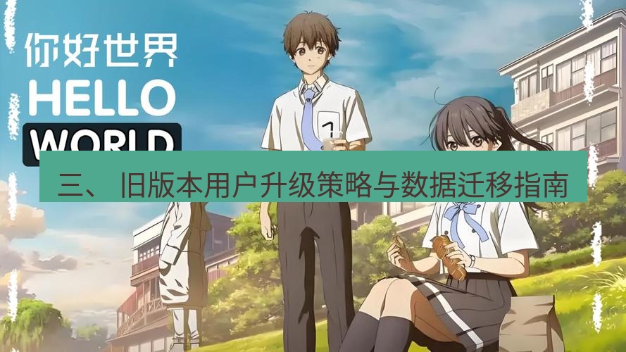 helloworld翻译官网 三、 旧版本用户升级策略与数据迁移指南